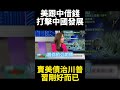 美元與美債的走勢