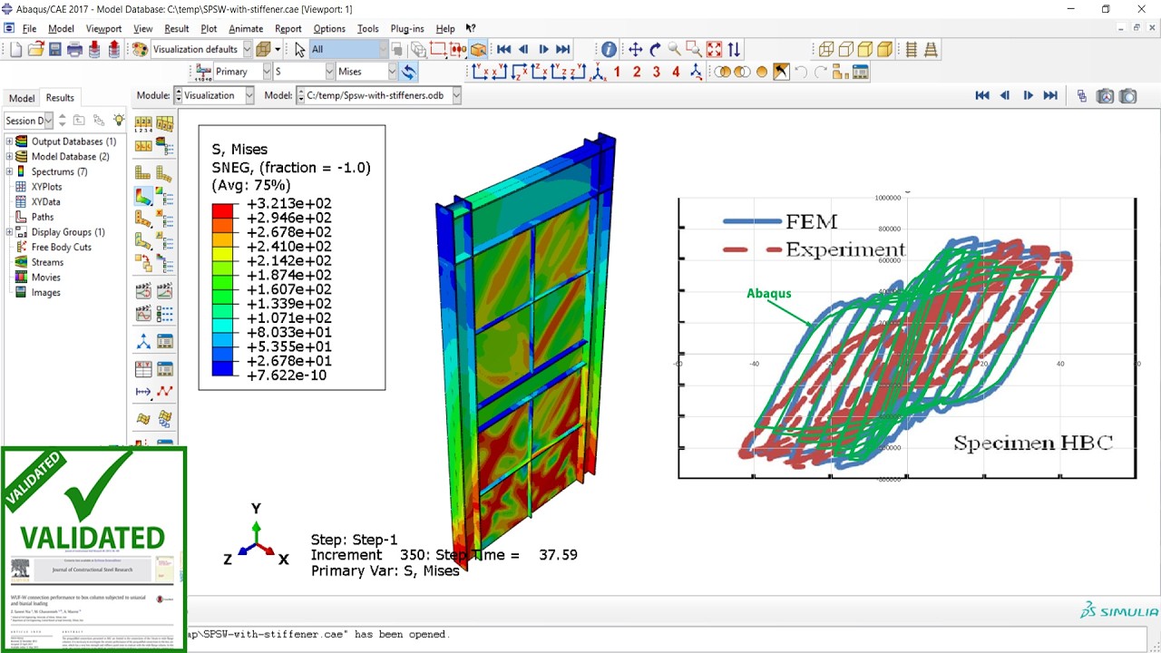 Cyclic analysis of steel plate shear wall with stiffener Abaqus - YouTube