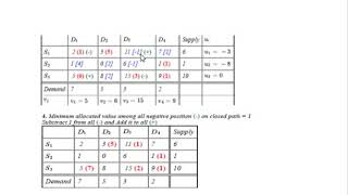 EC363 Module 3 Part 5 Mp4