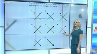What's the best way to draw an 'X'?