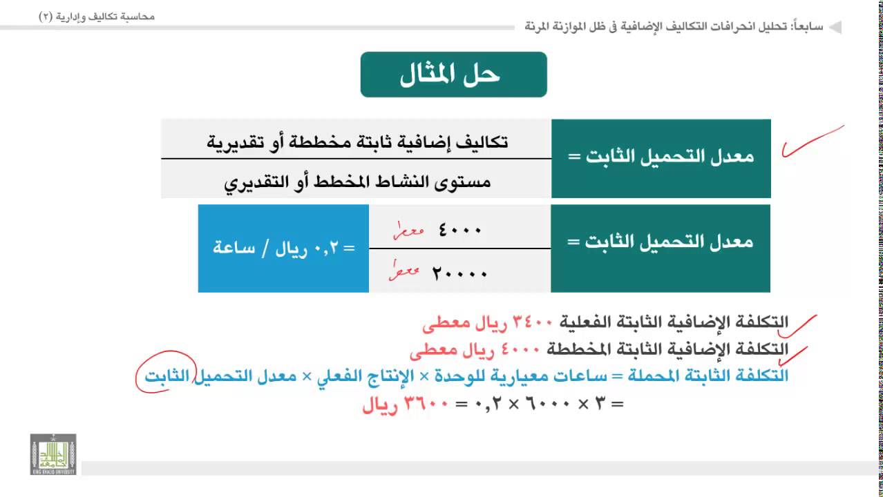 محاسبة تكاليف وإدارية (2) - الوحدة 5 : التحليل التفصيلي لانحرافات التكاليف الإضافية : تحليل الثابتة