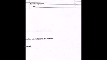 Chapter 9 homework video 1 - Accounting for Sales Taxes