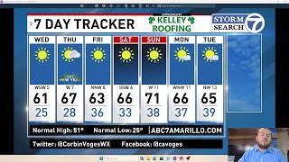 12/30/25 - Afternoon Weather Update