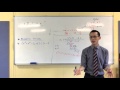 Synthetic Division Concepts and Techniques