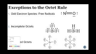 Exceptions to the Octet Rule