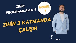 Zihin Programlama 1 Zihin 3 Katmanda Çalışır Bilinç Bilinçaltı Kimlik