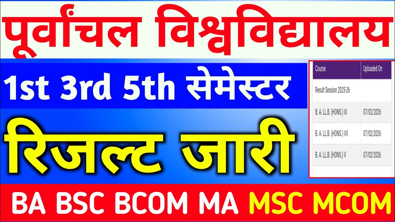 Vbspu Result 2026 जारी|Vbspu Ba Bsc Result 2026|Vbspu Result 2025|Vbspu Ba 1st Semester Result 2026