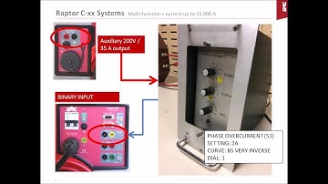 Raptor Tutorial - Testing a protective relay