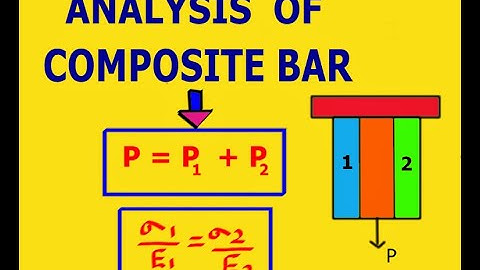 ANALYSIS OF COMPOSITE BAR LOAD #DIPLOMA #MECHANICAL #STRENGTHOFMATERIAL