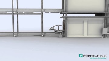Pepperl + Fuchs - Vehicle Identification (Factory Automation - Position Encoding System)