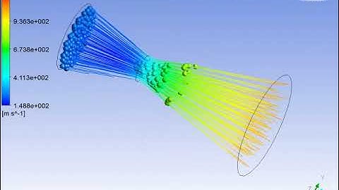 Flow animation of 3D convergent and divergent nozzle simulation in Ansys