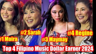 Top 10 Male and Female Filipino Musicians 2024 in DOLLARS! Maymay Entrata Ranked 3 on Female!!?!