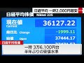 日経平均 一時2,000円超安
