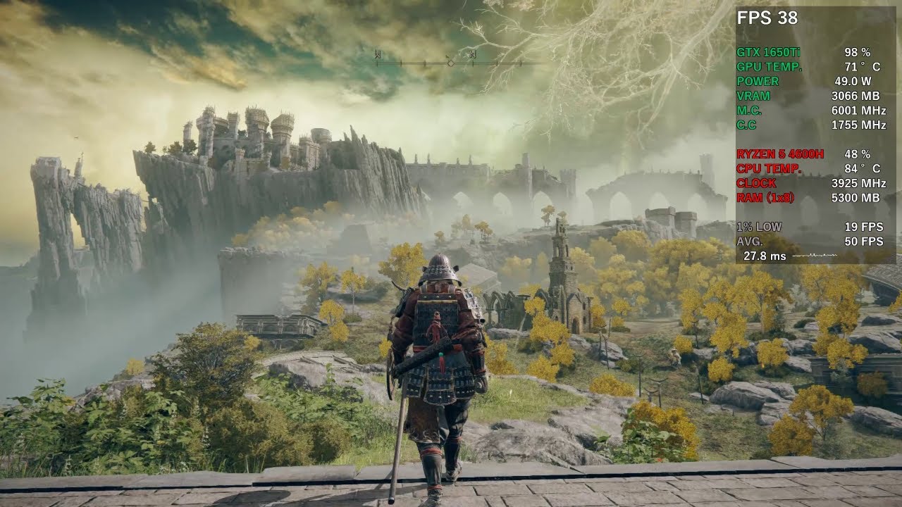 ELDEN RING on HP Pavilion 15 MAX Graphics Ryzen 5 4600H GTX