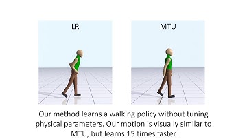 Synthesis of Biologically Realistic Human Motion Using Joint Torque Actuation