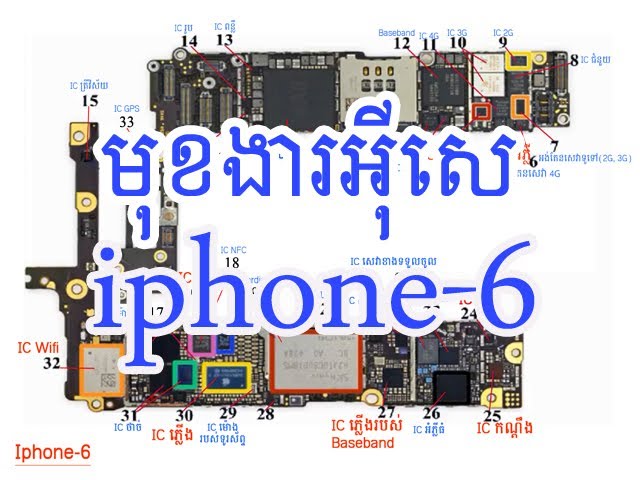 ទ ត ងន ងម ខង រអ ស ល អ យហ វ ន6 Ic Function On Iphone 6 Youtube ទ ត ងន ងម ខង រអ ស ល អ យហ វ ន6 Ic Function On Iphone 6 Youtube