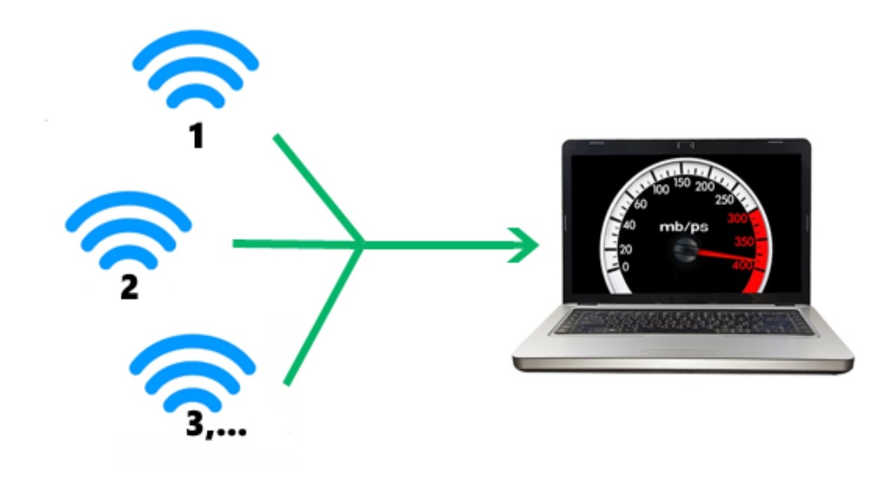 How to combine two WIFI connection to get faster internet