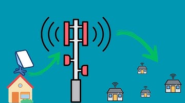 Passo a Passo montar Uma Estrutura Provedor Com StarLink para 25 casas Parte 01