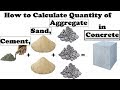 How much Cement,Sand & Aggregate is required for M20 Grade Concrete?