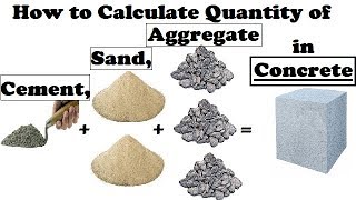 How much Cement,Sand & Aggregate is required for M20 Grade Concrete? screenshot 3