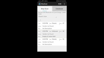 IoT (Internet of Things) Wireless & Cloud Computing Peer Assignment Project.