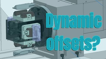 Sinumerik Has Dynamic work offset WHAT?