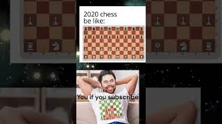 Daily Dose Of Chess