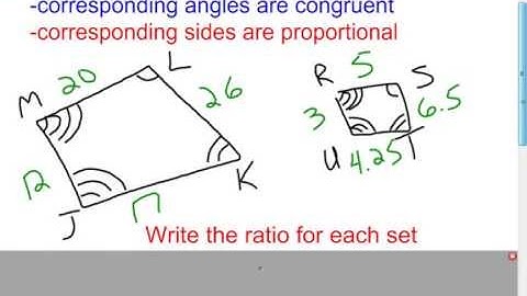 6-2 Similar Polygons Lesson