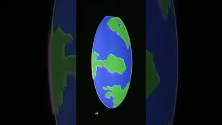 Earth Evolution reverse