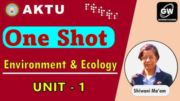 ONE SHOT I UNIT-1 I ENVIRONMENT AND ECOLOGY I by Shivani Agarwal Ma