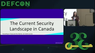 DEF CON 33 - Secure Code Is Critical Infrastructure: Hacking Policy for Public Good - Tanya Janca