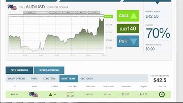 Auto Binary Signals (Main ABS) Video 3 Live Trading - August 25th 2014
