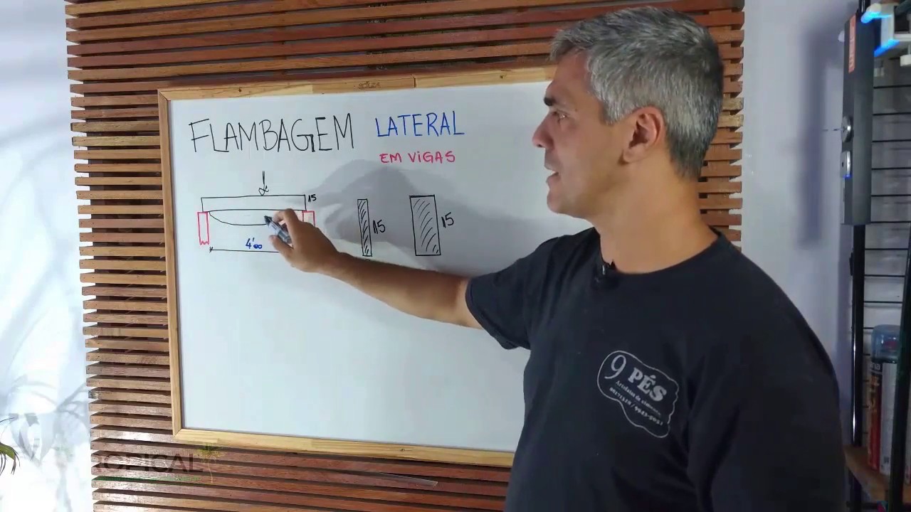 Flambagem na madeira