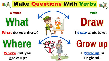 🚀 Master English Fast with Simple Questions & Answers for Beginners | English for Beginners