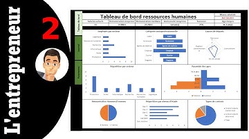 #2 Faire un tableau de bord RH : Les formules