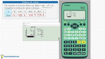 tableau de valeur avec sa calculatrice • CASIO fx-92 Spéciale Collège • Troisième