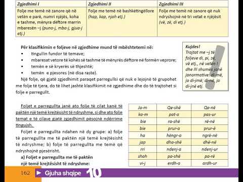 Video: A është folje avoir dhe e parregullt?