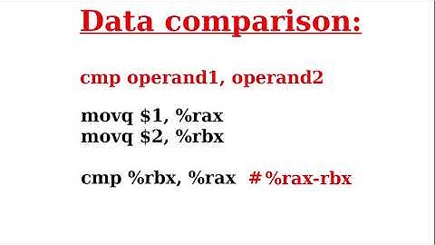 Data comparison in x86-64 ASM language Hindi