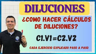 Diluciones Cómo Hacer Una Disolución?