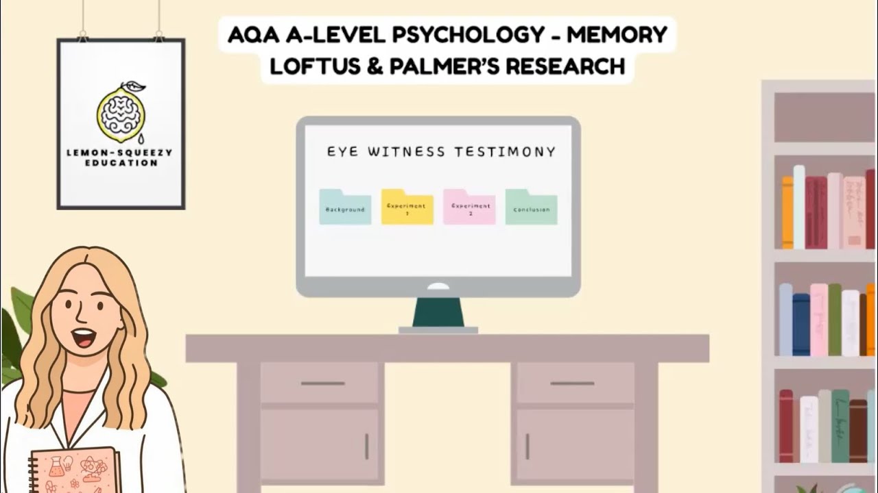 Loftus & Palmer’s Eyewitness Testimony Study 🚗 | AQA Psychology Memory Revision