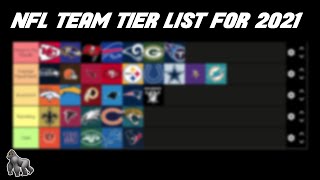 NFL TEAM TIER LIST FOR 2021-2022 SEASON! (BEST NFL TEAMS FOR 2021) NFL TEAM TIER LIST FOR 2021-2022 SEASON! (BEST NFL TEAMS FOR 2021)