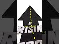 كيف يزيل الضمان اعتراضات العملاء ويزيد المبيعات؟1