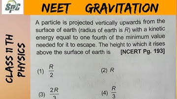 A particle is projected vertically upwards from the surface of earth ( radius of earth is R ) with a