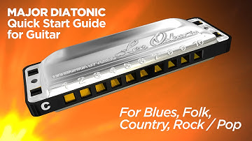 Lee Oskar QuickGuide - Major Diatonic Harmonica For Guitar - Folk, Blues, Country, Rock / Pop