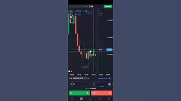 #shorts mobile trading strategy | money management #quotex #trading #trending #ytshort #binomo