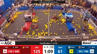 Qualification 7 - PNW District Wilsonville Event