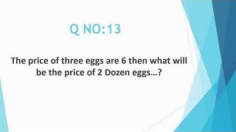 ISSB Most Imoportant  Deputy President Interview Questions 2020