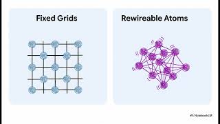 The Logical Qubit Engineering Fault-Tolerant Quantum Computing Uplatz