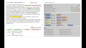 SEER-Auto Generating Information Extraction Rules (Longer Demo)