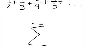 Section 8.1 Day 2 - Algebra 2 - Summation